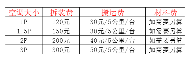 河东空调移机及费用电话在哪里找